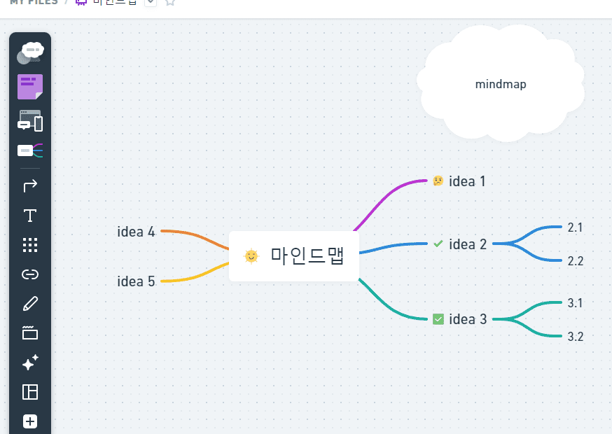 whimsical 마인드맵