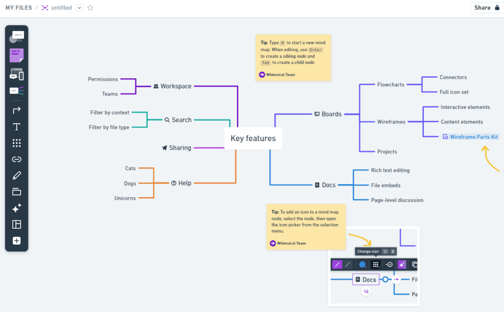 Simple mindmap