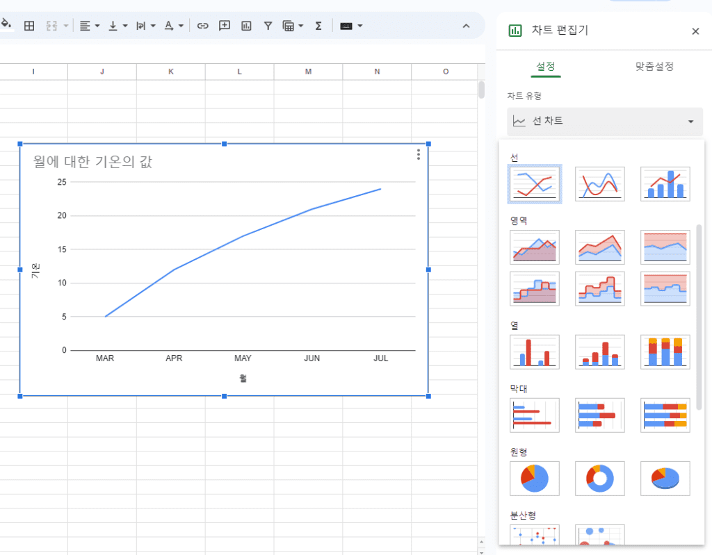 차트 유형 선택