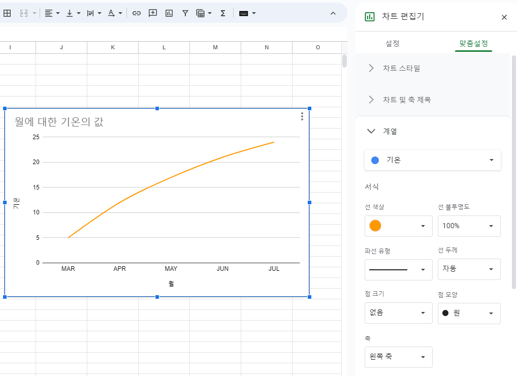 차트 맞춤설정